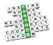 Illustration: Partner relations Partner relations