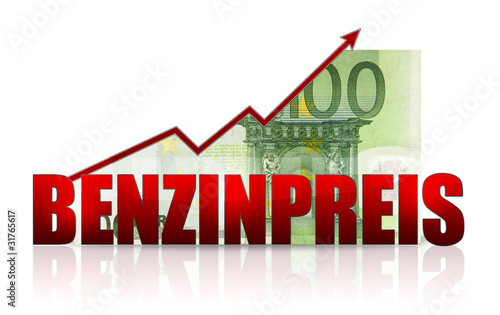 Illustration: Benzinpreis Benzinpreis