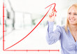 Business growth