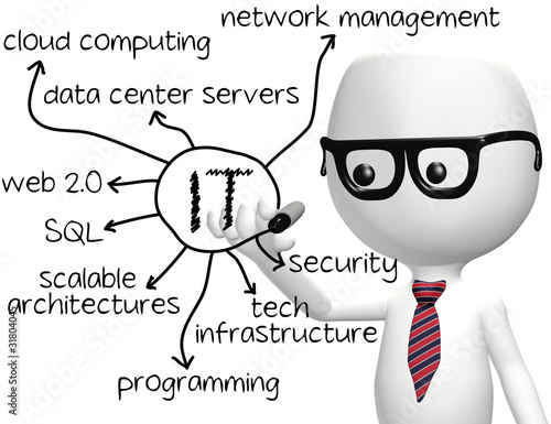 Illustration: IT programmer drawing information technology IT programmer drawing information technology