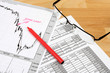 Financial planning