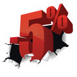 Promotions -5%