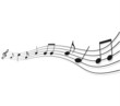 Noten Welle