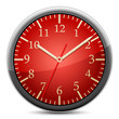wall clock