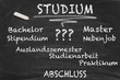 Illustration: Verwirrung Studium Verwirrung Studium