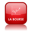 Bouton Web LA BOURSE (finance argent actions marchés financiers)