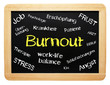 Burnout - Business Konzept Tafel