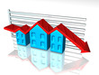 Housing market