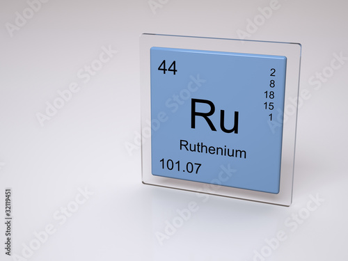 Ru Symbol