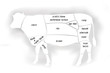 beef meat diagram