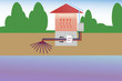 Wärmepumpe Wasser/Luft