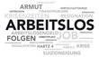 Arbeitslosigkeit