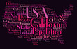 United States of America word collage map