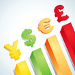 The symbols of world currencies