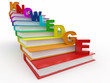 Word knowledge on books as staircase