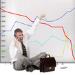 Risk of financial investments Risk of financial investments