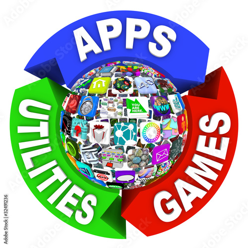 Illustration: Sphere of Apps in Flowchart Diagram Sphere of Apps in Flowchart Diagram