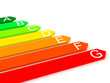 Energy efficiecy scale over white background