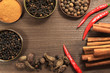 Vintage spices frame