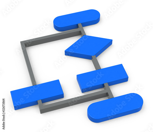 Illustration: Flowchart Flowchart