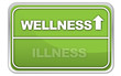 "Wellness vs. Illness" Signpost