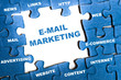 E-mail marketing puzzle E-mail marketing puzzle