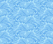 ocean wave pattern ocean wave pattern