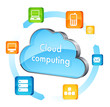 Cloud computing Cloud computing