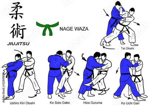 Nage Waza