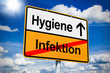 Ortsschild mit Hyiene und Infektion