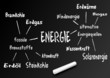 Tafel Energiemix