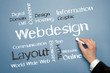 Webdesign Webdesign