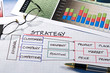 Business Charts