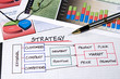 Business Charts
