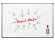 Social Media Social Media