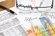 Business composition with Swiss frank currency