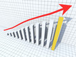 Croissance