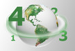 Fourth IT wave of smart computing in green