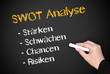 SWOT Analyse - Marketing Konzept