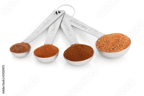 Photo: Spice Measurement Spice Measurement