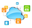 Cloud computing Cloud computing