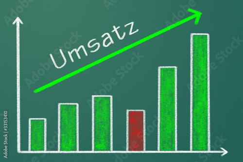 Illustration: Umsatz #110614-005 Umsatz #110614-005