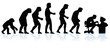 Evolution