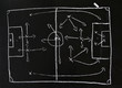Taktiktafel Fußball