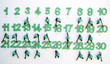 chiavi numerate