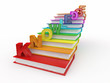 Word knowledge on books as staircase
