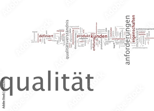 Illustration: Qualität Qualität