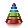 sliced pyramid chart 6 levels sliced pyramid chart 6 levels