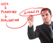 Businessman writing a business plan