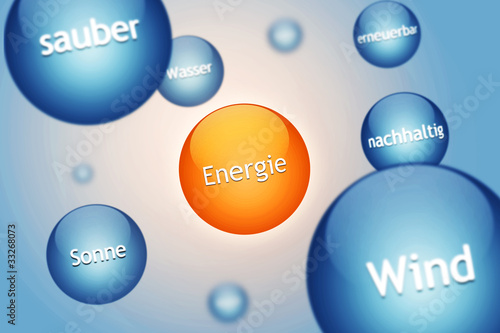 Illustration: Saubere Energien Saubere Energien